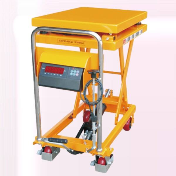 Ergonomic Design for Improved Productivity