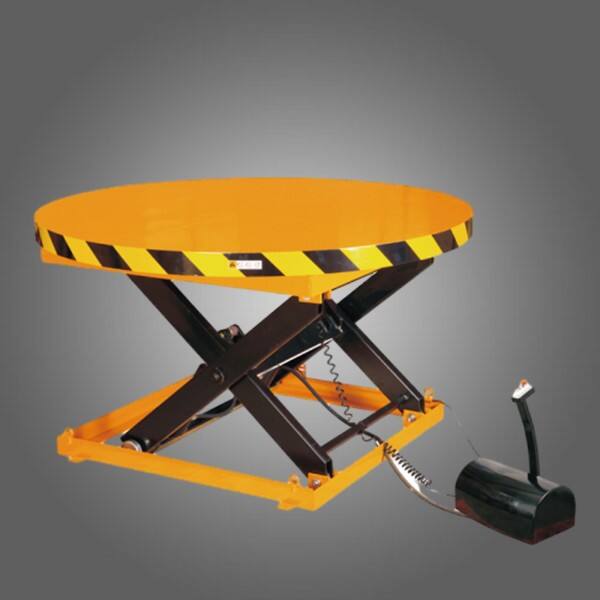 Customizing Scissor Lift Platforms to Meet Your Needs