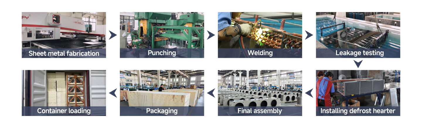 Produktionsverfahren