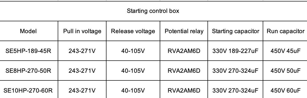 Electrolytic Compressor Starting Box with Capacitor and Relay details