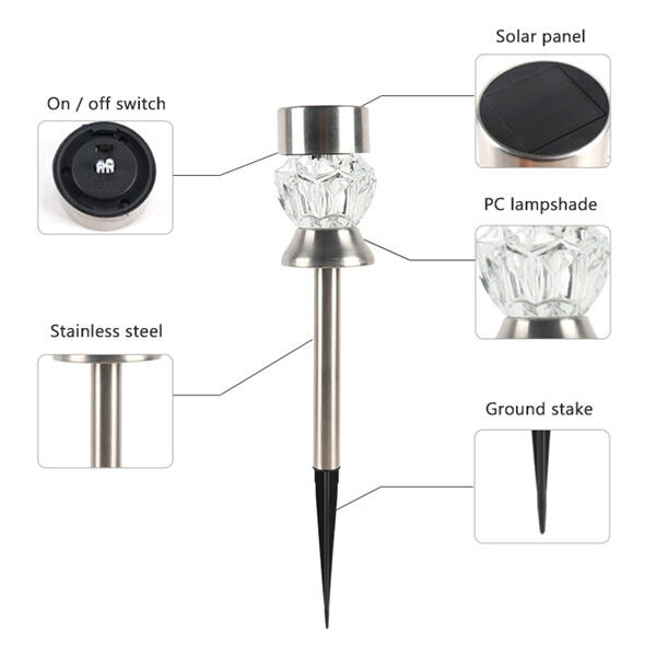 Innovation in Small Solar Powered Lights