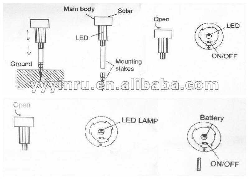 Multi-color decorative  outdoor stainless steel Mosaic glass Lampshade garden solar led light supplier