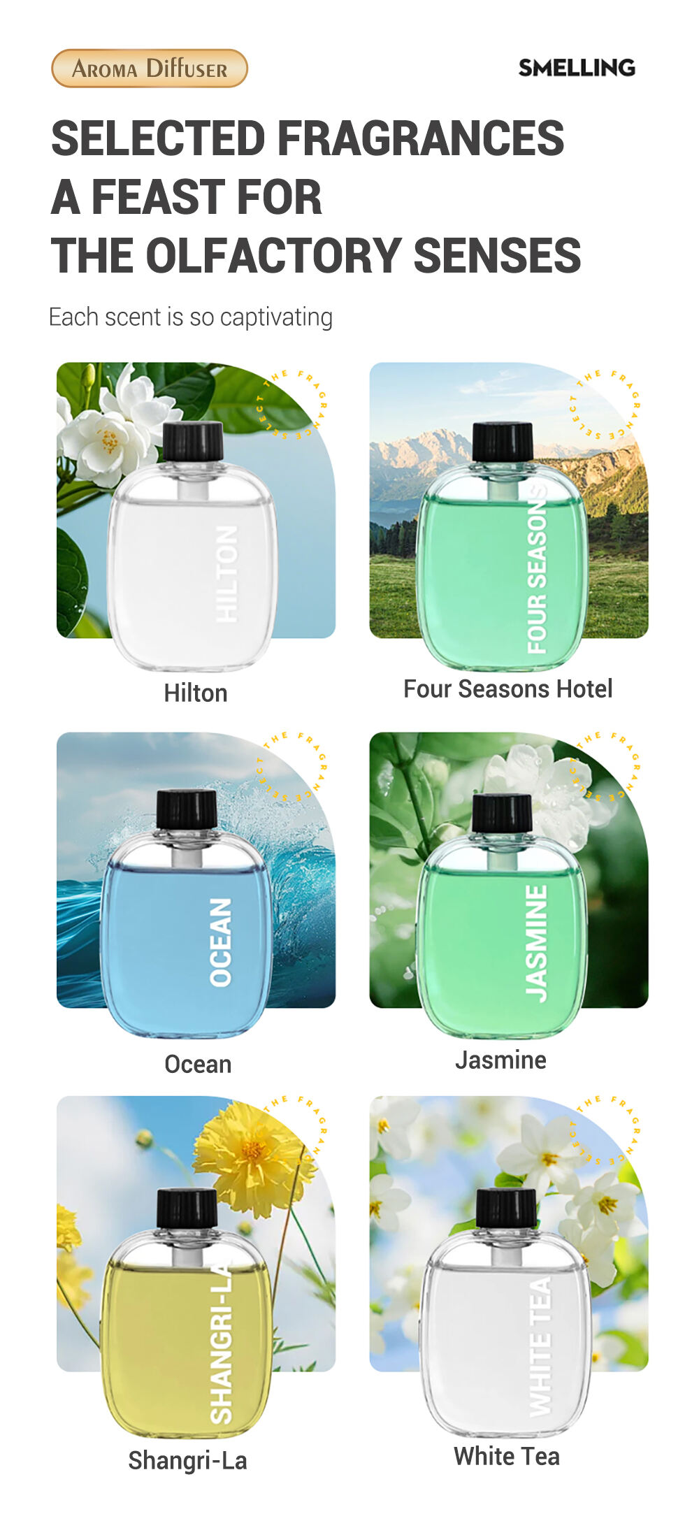 New Arrival Mini Perfume Diffuser Ultrasonic Home Car Atmosphere Humidifier Essential Oil 50ml Aroma Diffuser Humidifier factory