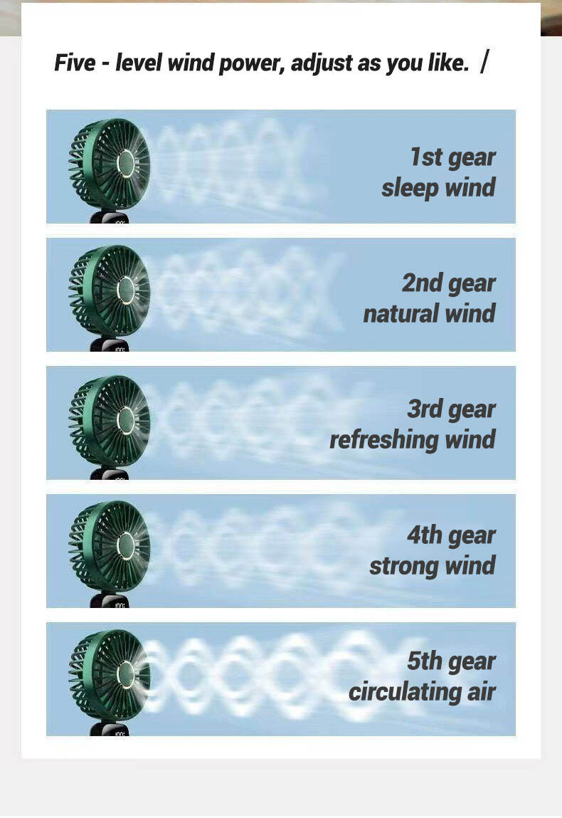 Portable USB Rechargeable Mini Fan Foldable Hanging Neck Cooling Band Five-Speed Wind Wearable Pocket Fan for Household Use supplier