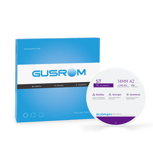 Understanding the durability and aesthetics of zirconia dental ceramics