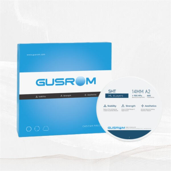 ئاستایەتی دەندانپزشكی پێشەنگەكان