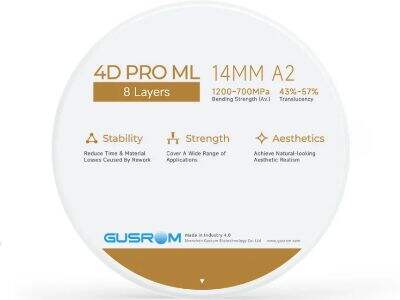 Analysis of Chipping in Zirconia Restorations: From Material Matching to Sintering Curve Optimization