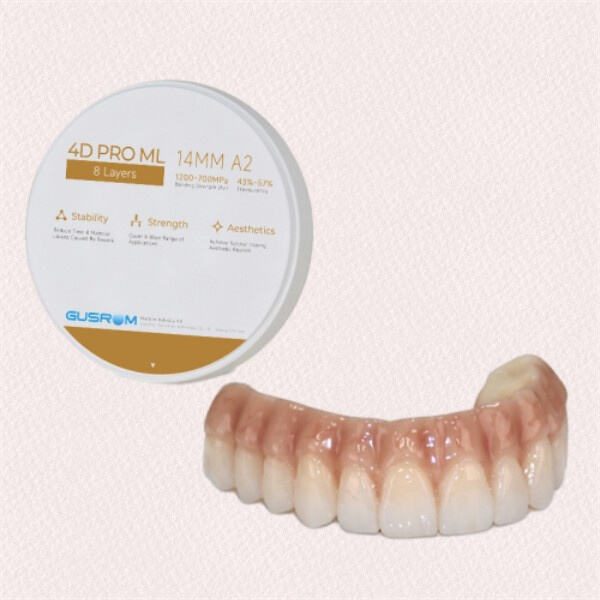 The importance of proper bonding techniques for successful zirconia multilayer restorations