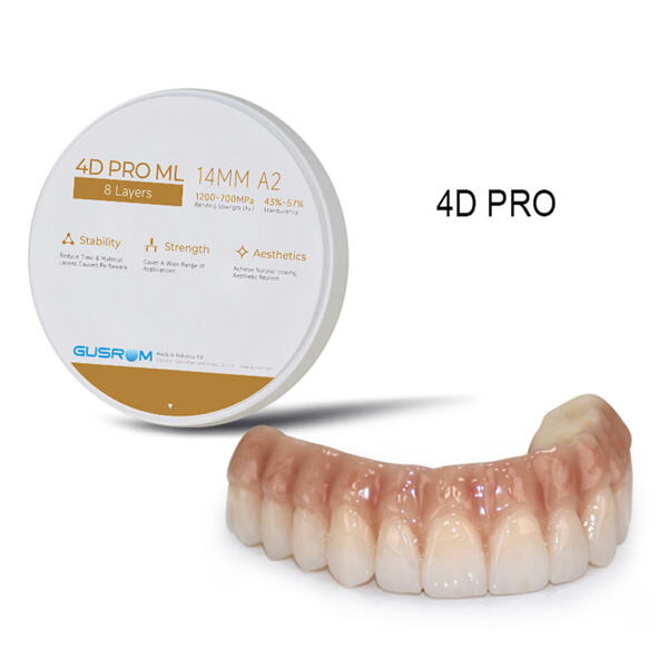 How Zirconia is Transforming Oral Health Care