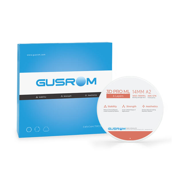 Exceptional strength and durability for long-lasting dental prosthetics