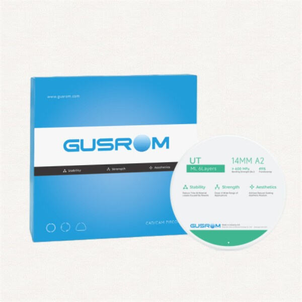 The precise and durable nature of CAD CAM zirconia restorations