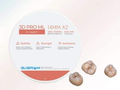 How Dental Zirconia Block Manufacturers Support Sustainable Practices