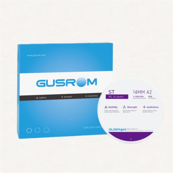 What Wholesale Options Are Available for High-Quality Esthetic Zirconia?