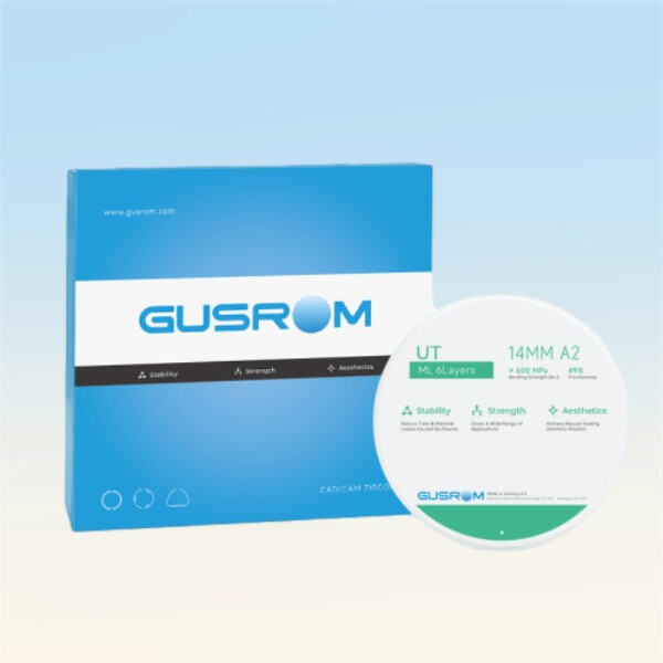 Where to Find Reliable Wholesale Suppliers of High Translucency Zirconia