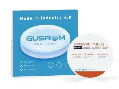 Maximize ROI: 5 Reasons Small Dental Labs Are Switching to Affordable In-House Sintering Furnaces