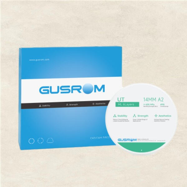 What Are the Key Benefits of Using Zirconia Ceramics in Manufacturing?