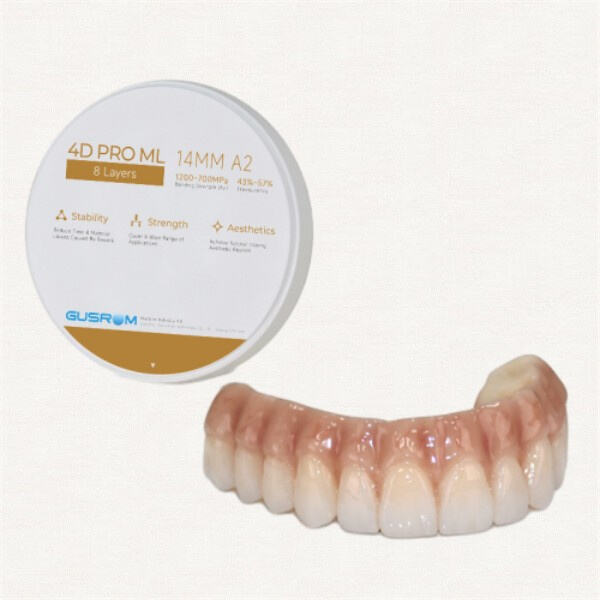 Milled Zirconia in Dental Applications