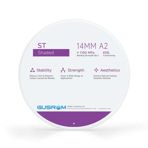 A Long-Lasting Solution