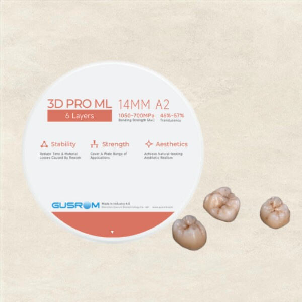 The durability and strength of zirconia dental crowns
