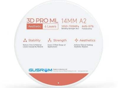 Gusrom 30 PRO ML vs. Traditional Zirconia Discs: A Wear Resistance Comparison