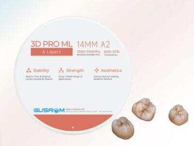 How Dental Zirconia Block Manufacturers Support Sustainable Practices