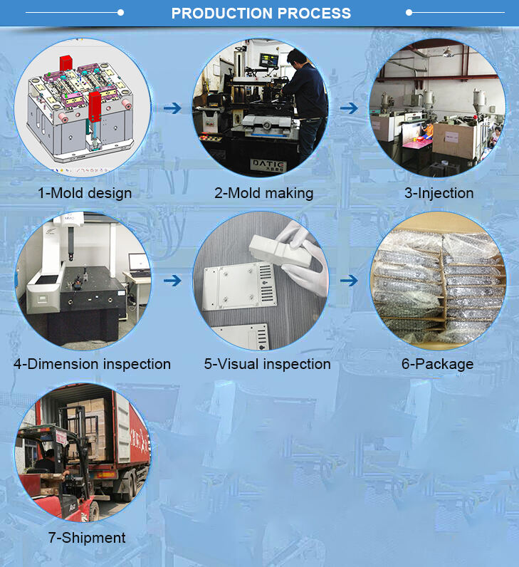 product custom plastic injection molding usb enclosure custom abs pc plastic injection parts-0