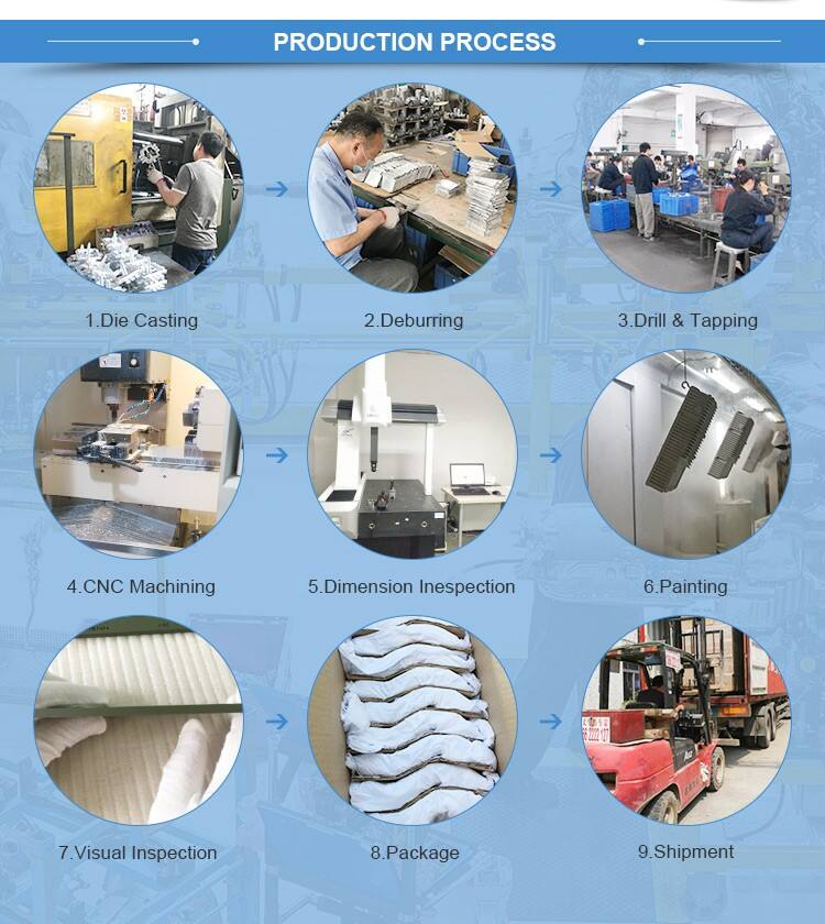 Custom OEM Aluminum Die Casting Car Parts Aluminum Alloy Auto Spare Parts supplier