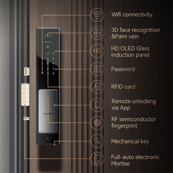 The Future of Home Security