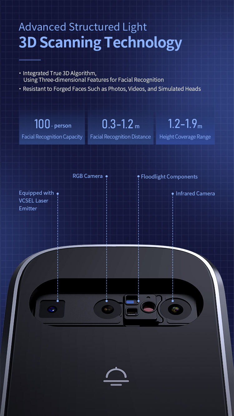Home Keyless Entry Lock Bluetooth Tuya App Electronic Password Automatic Fingerprint Biometric Smart Lock With Face Recognition details