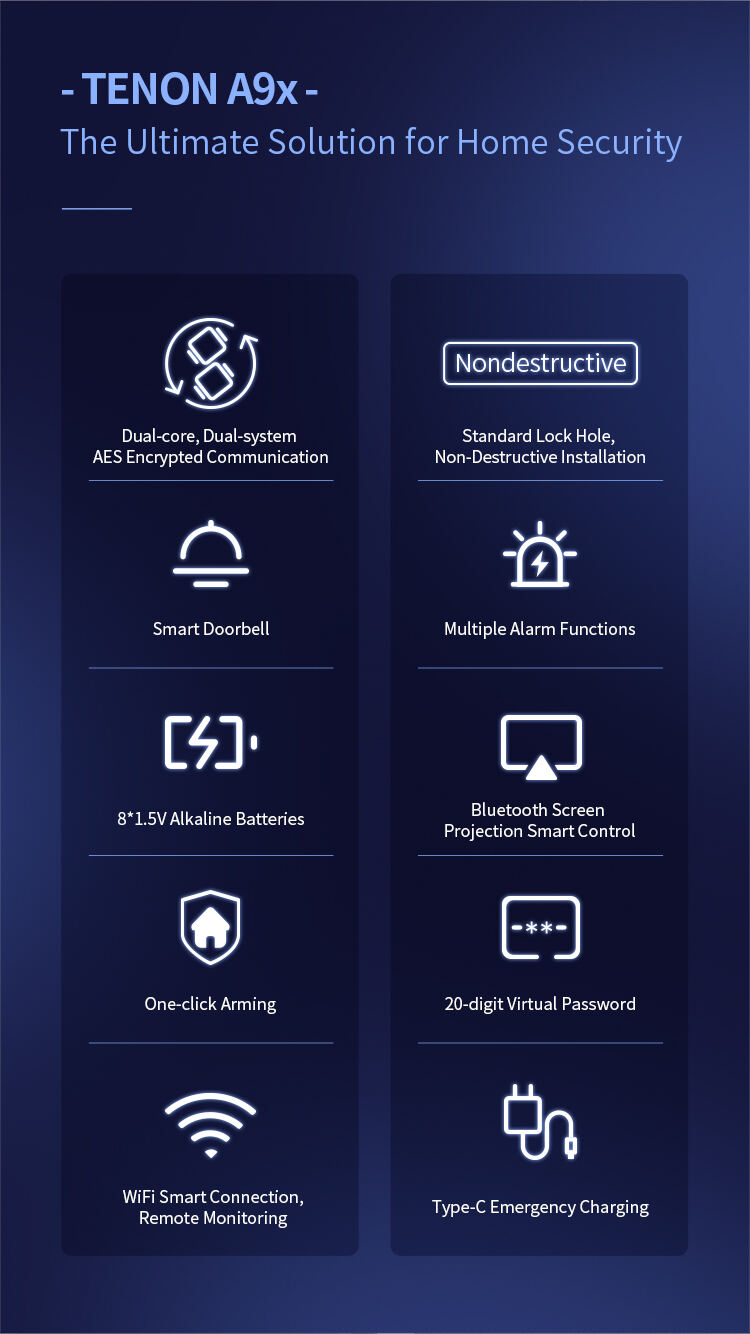 Home Keyless Entry Lock Bluetooth Tuya App Electronic Password Automatic Fingerprint Biometric Smart Lock With Face Recognition supplier