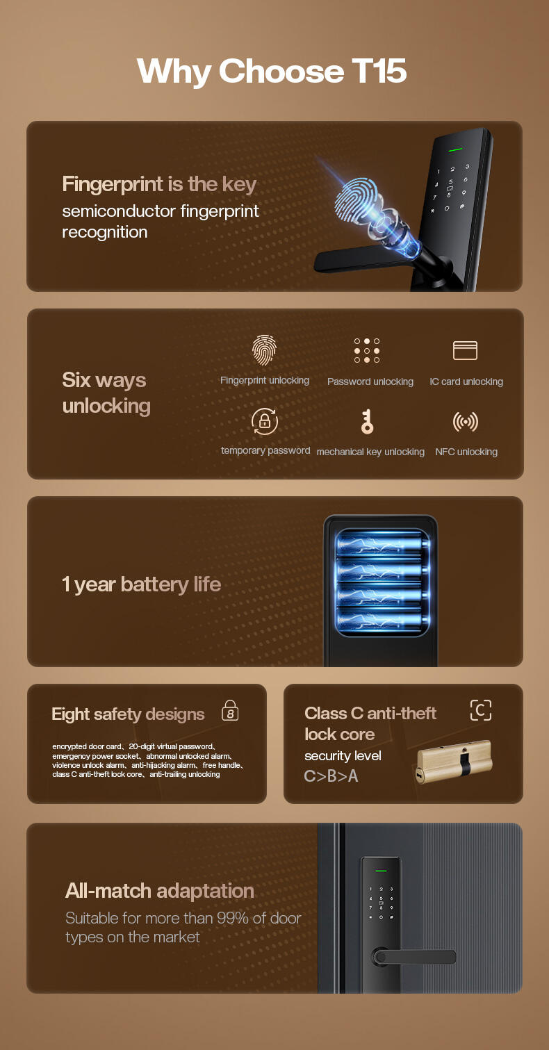 European Electronic Smart Keyless Entry System Door Lock Fingerprint Password Home Apartment Best Keypad Door Lock Tuya supplier