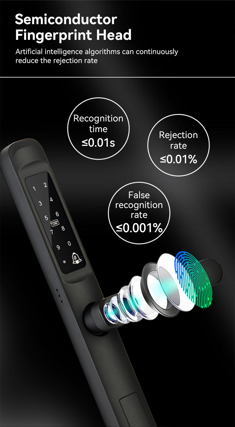 Double Sided Keyless Rfid Card Digital Password Smart Handle Lock Electric Fingerprint Slim Aluminium Smart Lock Tuya details