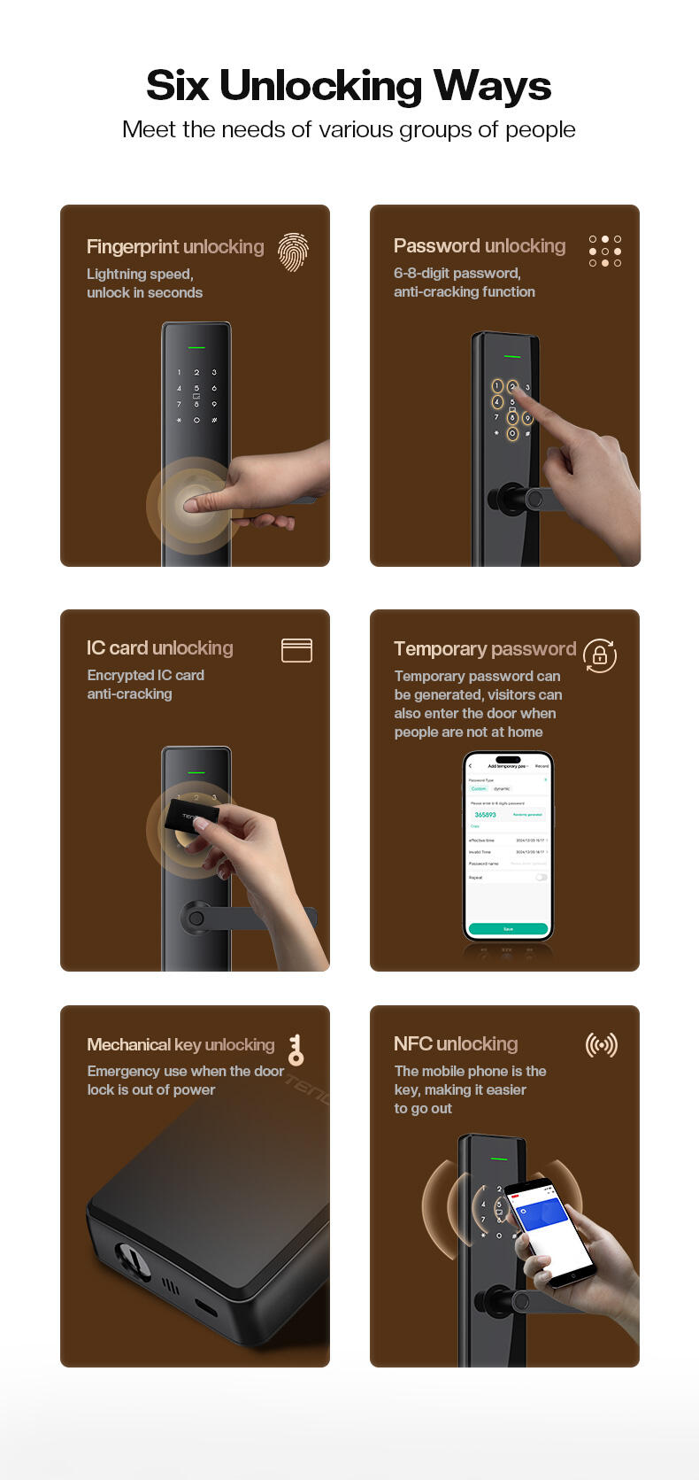 European Electronic Smart Keyless Entry System Door Lock Fingerprint Password Home Apartment Best Keypad Door Lock Tuya details