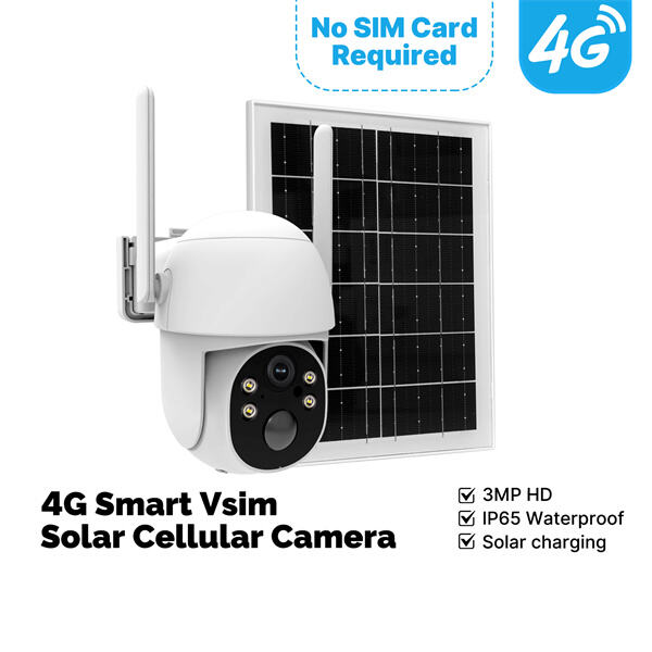 Affordable and Reliable Security Solutions for Wholesale Buyers