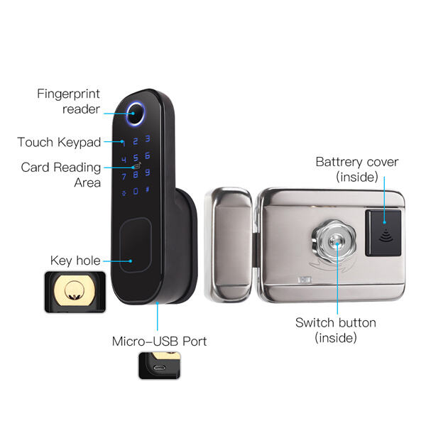 Durable and Reliable Fingerprint Technology for Maximum Security