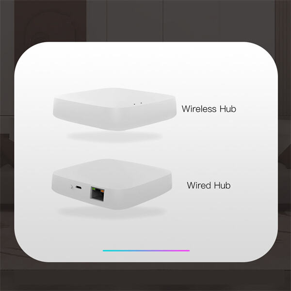 Tingkatkan kepuasan dan loyalitas pelanggan dengan sistem gateway rumah yang ramah pengguna