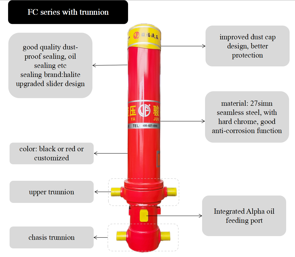 product jf sales high pressure front mounted hydraulic cylinders for dump trucks heavy machinery-19