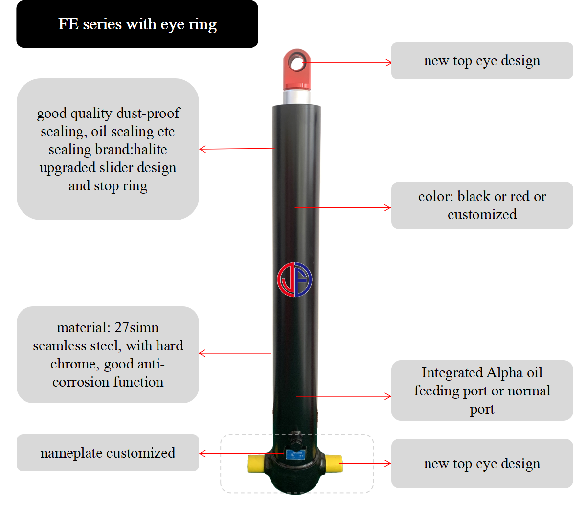 product jf sales high pressure front mounted hydraulic cylinders for dump trucks heavy machinery-20