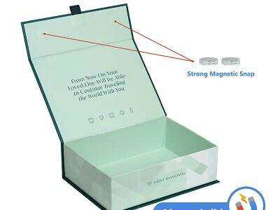 The Role of Magnetic Box Packaging in Gift Presentation
