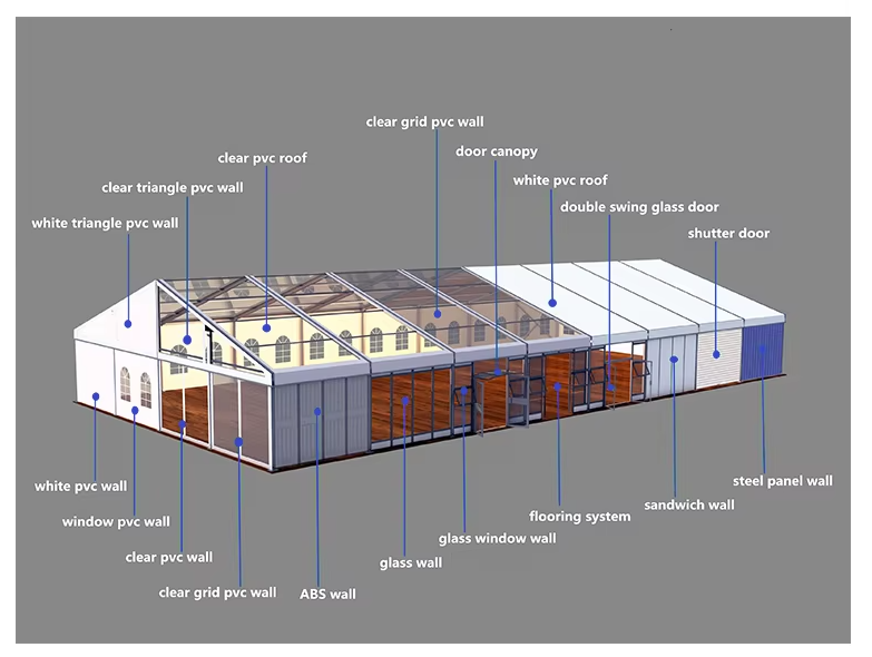 Customized Panoramic Aluminum Structure Padel Court Roof Outdoor Sports Canopy Cover Shading Flap Steel Tennis Court  manufacture