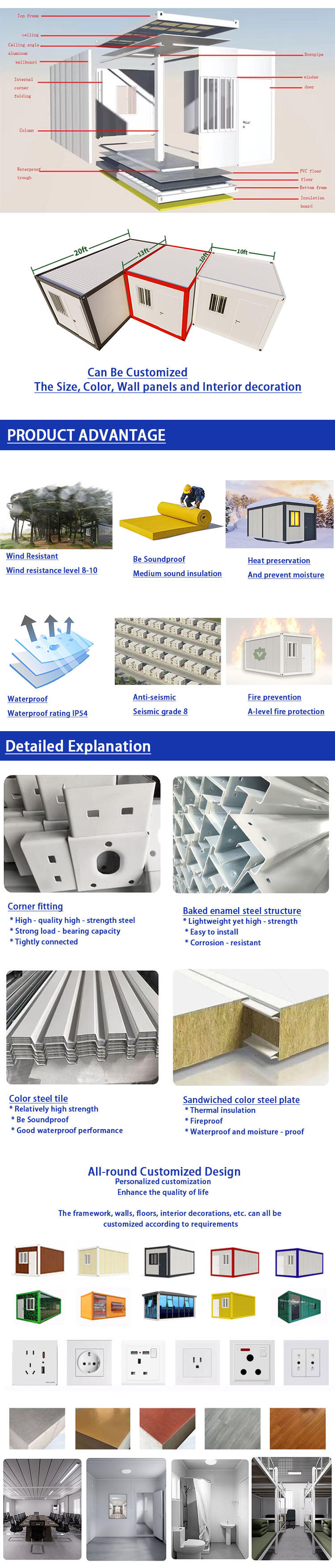 HZW New Style Expandable Container House Home Prefabricated House Inflatable Bounce House for Leisure Work details