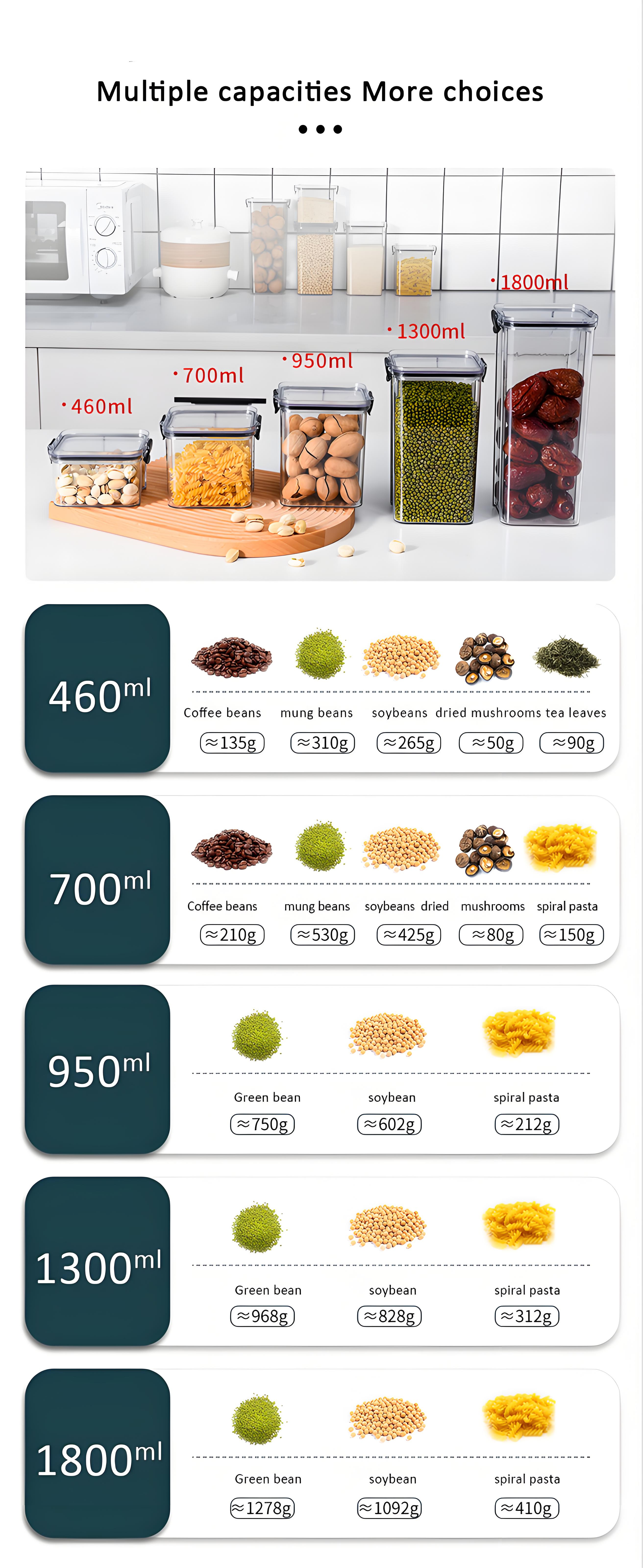 Hot Products Kitchen Storage Transparent PET Food Storage Boxes Plastic Sealed Jars with Airtight Lids manufacture