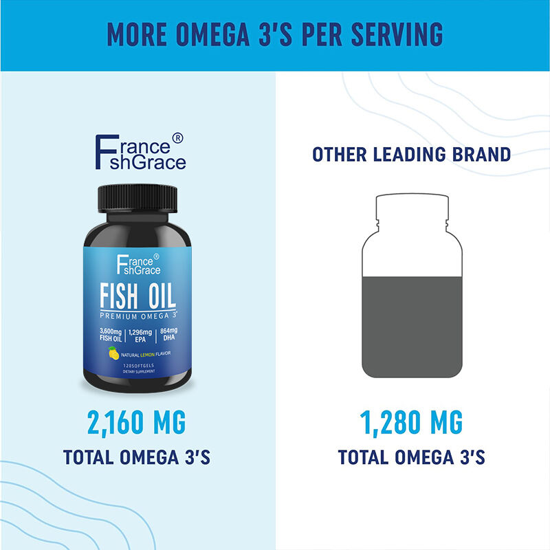 Fish Oil Omega 3 + EPA & DHA, 3600 mg | Triple Strength Brain, Heart, Joints, Skin and Immune Support supplier