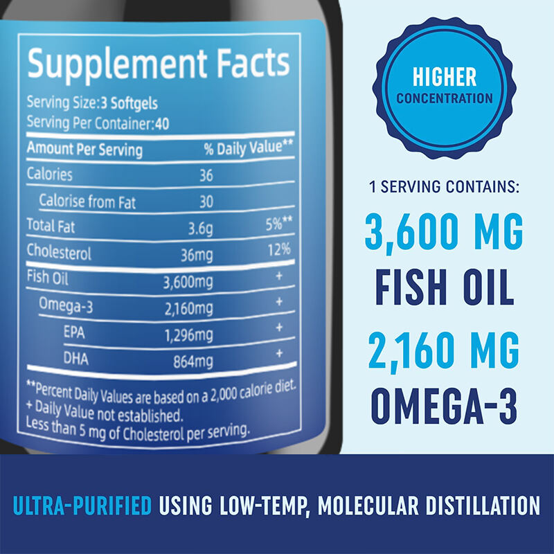 Fish Oil Omega 3 + EPA & DHA, 3600 mg | Triple Strength Brain, Heart, Joints, Skin and Immune Support factory