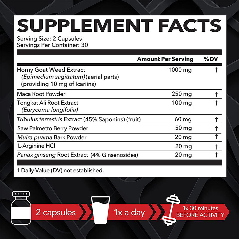 Natural Energy & Optimal Endurance Supplement Capsules manufacture