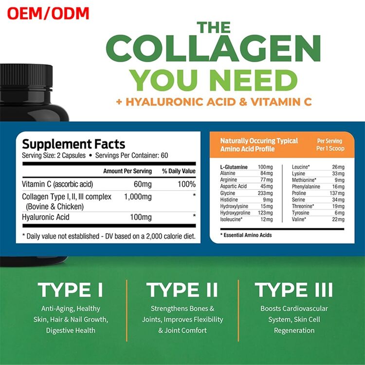 Multi Collagen Capsules manufacture