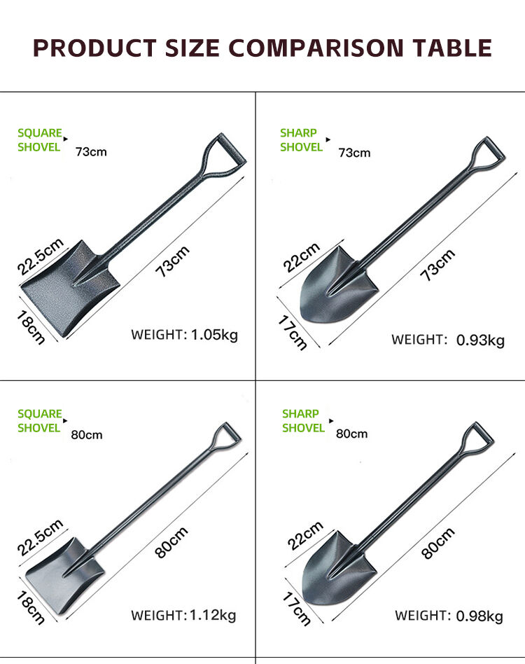 product high quality farm tools metal shovel and camping shovel the  steel shovel with metal handle-3