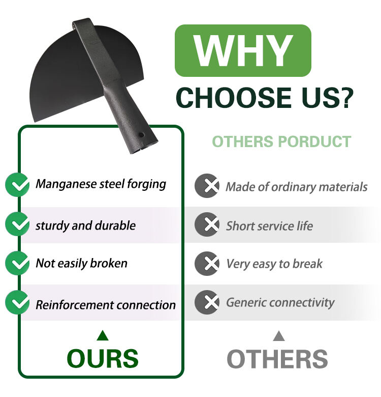 China Manufacturers Agriculture Garden Hand Tools Stainless Digging Weeder Gardening Hoe details