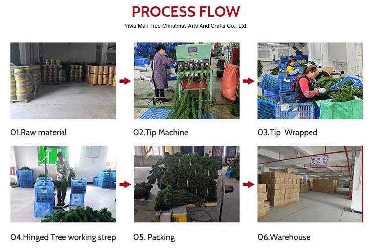 Premium Custom Christmas Trees Fair Price for Mixed Material Artificial Decorations details
