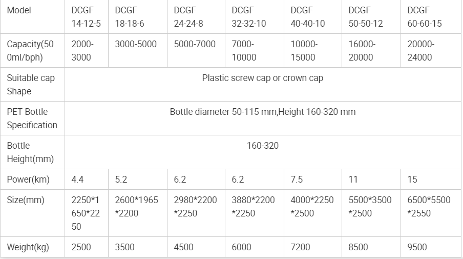 sparkling beverage line.png